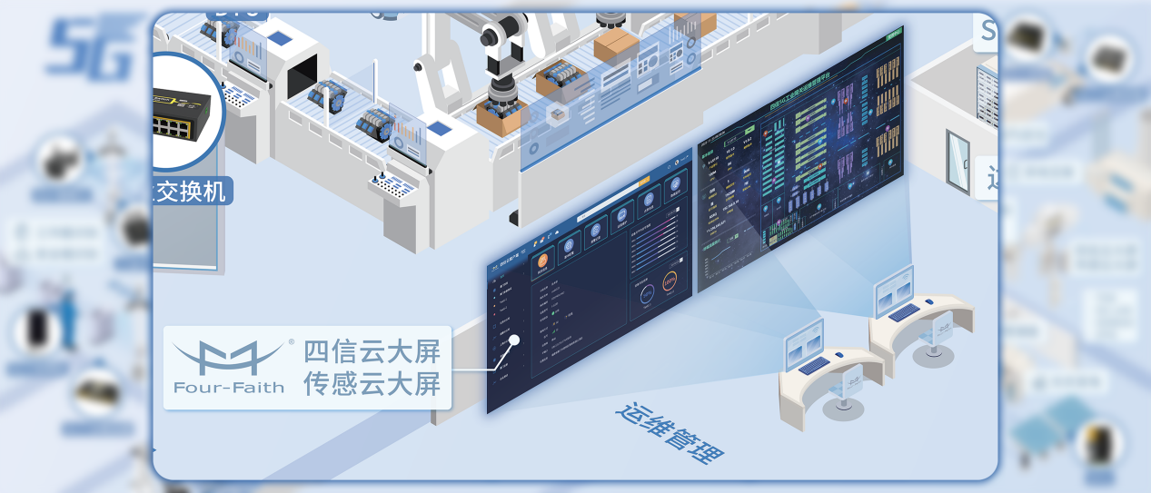 入口器路由管理系统的作用_入口器路由管理系统设计_路由器管理系统入口