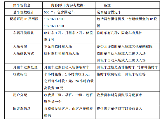 学银在线官网登录入口管理系统_管理系统入口192.168.0.1_管理系统入口192.168.0.1