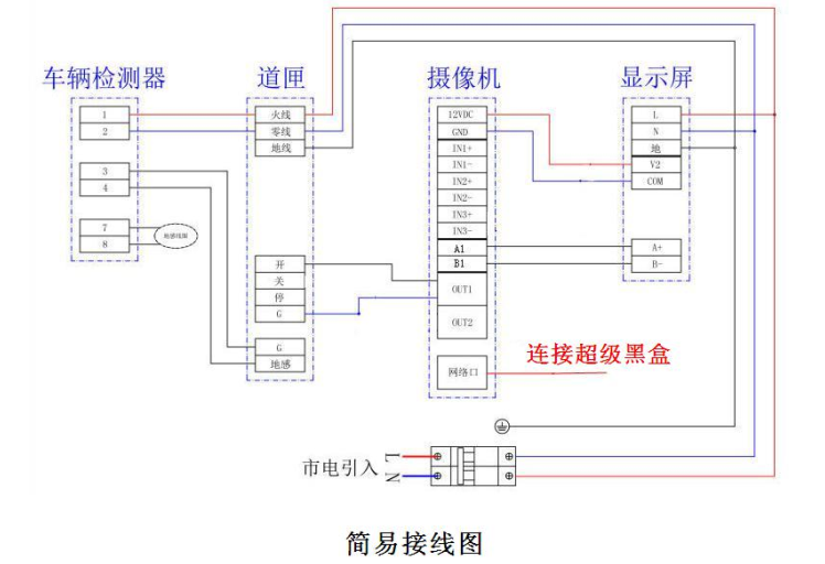 管理系统入口192.168.0.1_学银在线官网登录入口管理系统_管理系统入口192.168.0.1