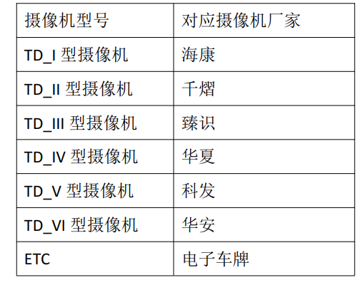 管理系统入口192.168.0.1_学银在线官网登录入口管理系统_管理系统入口192.168.0.1