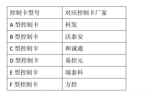 学银在线官网登录入口管理系统_管理系统入口192.168.0.1_管理系统入口192.168.0.1