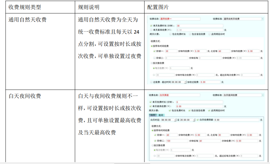 学银在线官网登录入口管理系统_管理系统入口192.168.0.1_管理系统入口192.168.0.1