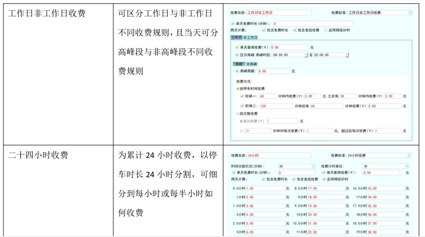 学银在线官网登录入口管理系统_管理系统入口192.168.0.1_管理系统入口192.168.0.1