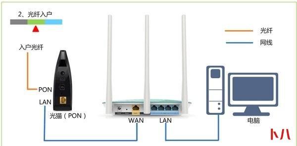 入口登录器腾达路由器设置_腾达路由器登录页_腾达路由器登录入口