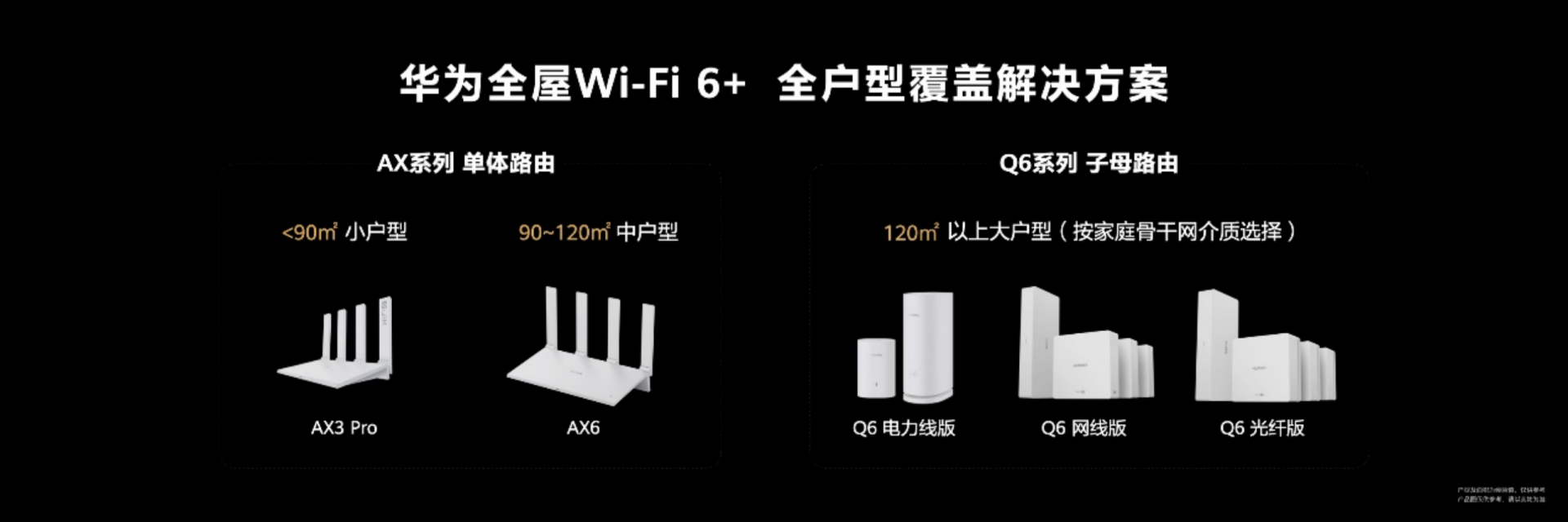 华为无线路由器网址_华为路由器网址_华为路由网址