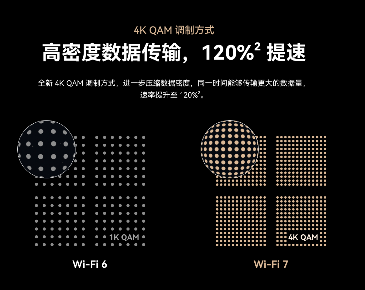 华为路由器网站地址_华为wifi路由器网址是多少_华为路由器网址