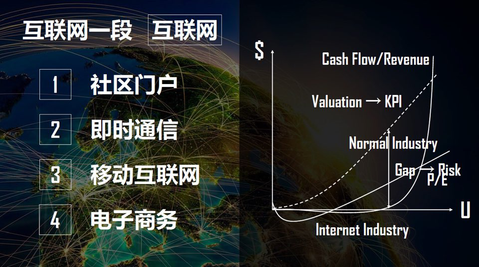 ptop理财骗局_p.to_top代表什么