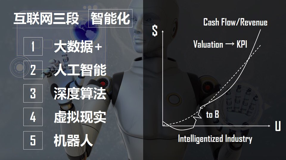 p.to_top代表什么_ptop理财骗局