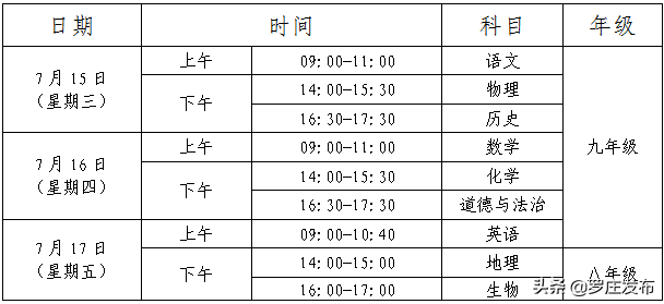 中考时间临沂_2022临沂中考时间_临沂市中考时间