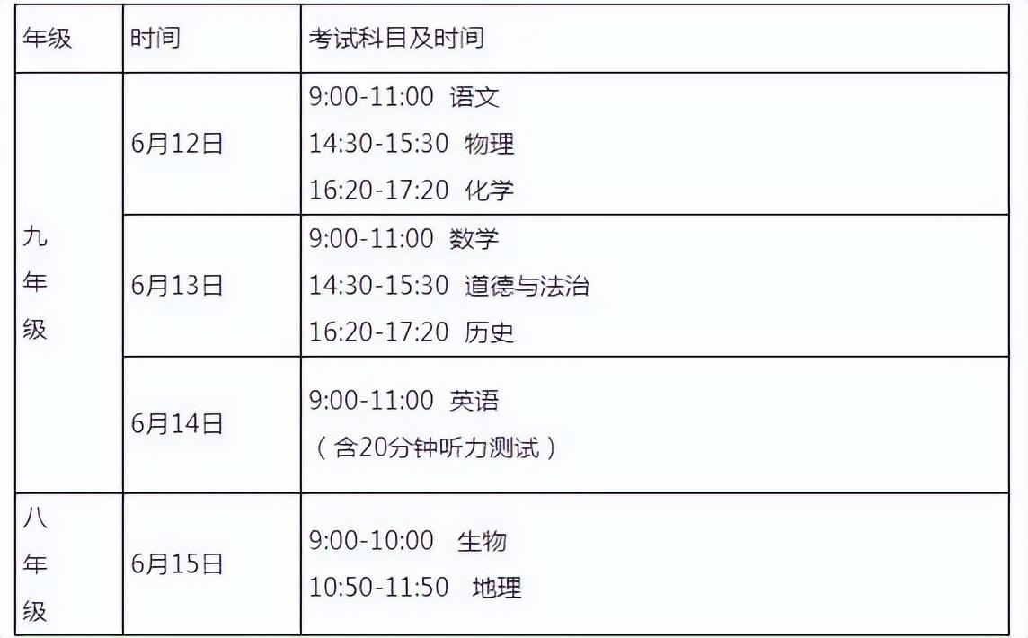 临沂市中考时间_中考时间2021考试时间临沂_2022临沂中考时间