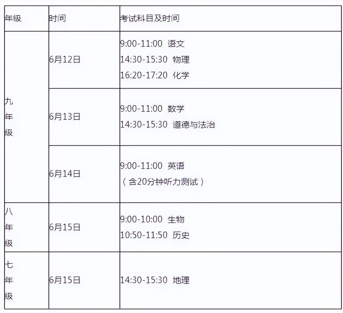 临沂市中考时间_2022临沂中考时间_中考时间2021考试时间临沂