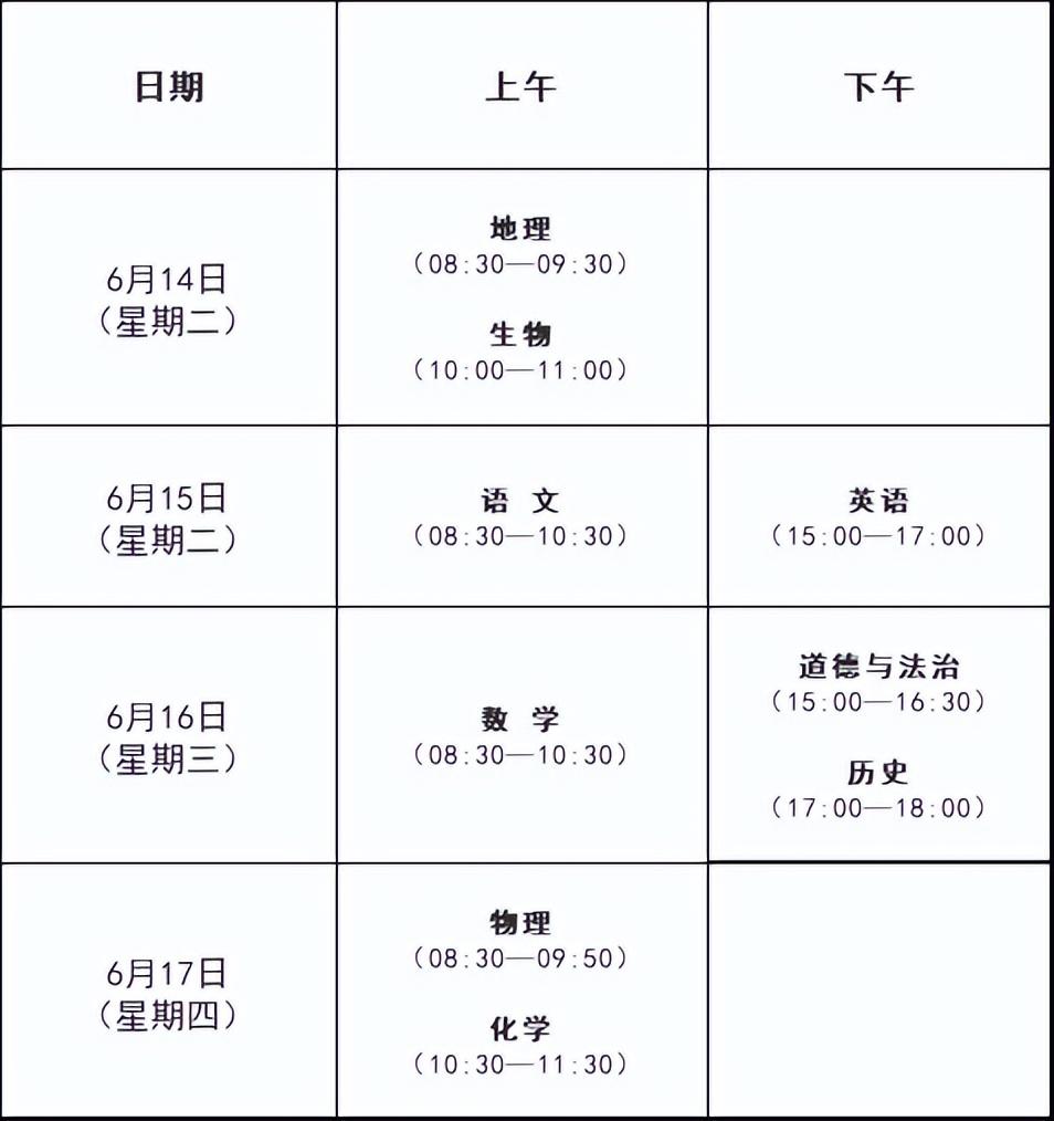 2022临沂中考时间_中考时间2021考试时间临沂_临沂市中考时间