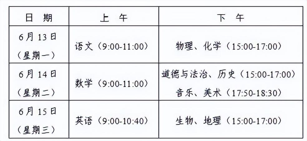 2022临沂中考时间_中考时间2021考试时间临沂_临沂市中考时间