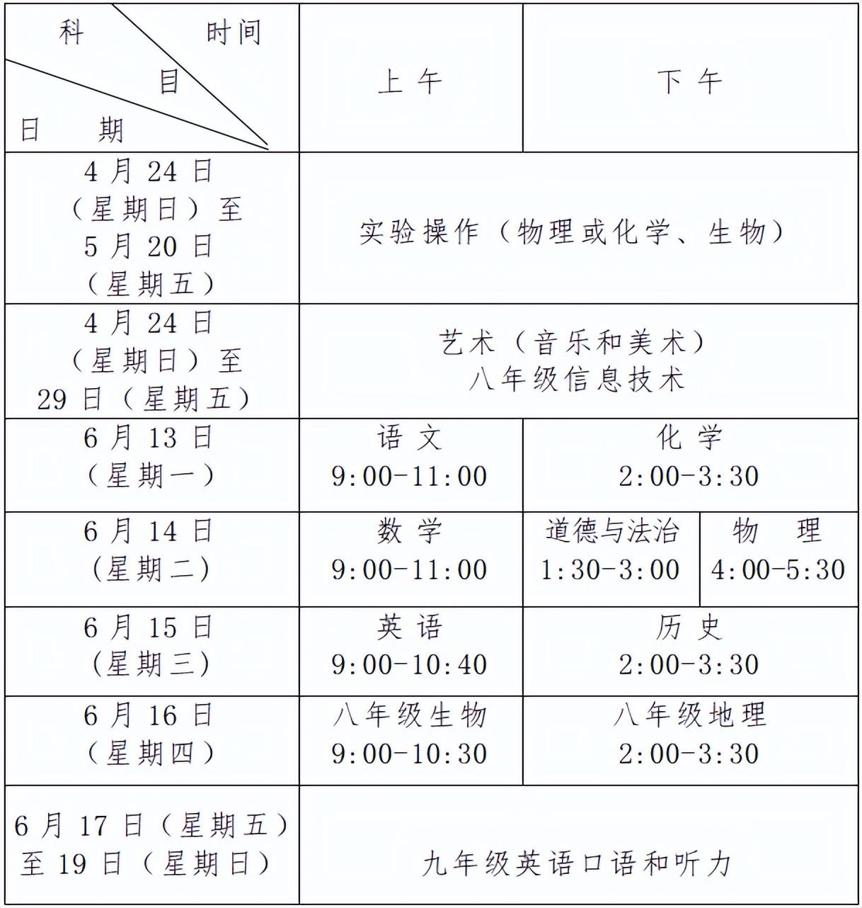 中考时间2021考试时间临沂_临沂市中考时间_2022临沂中考时间