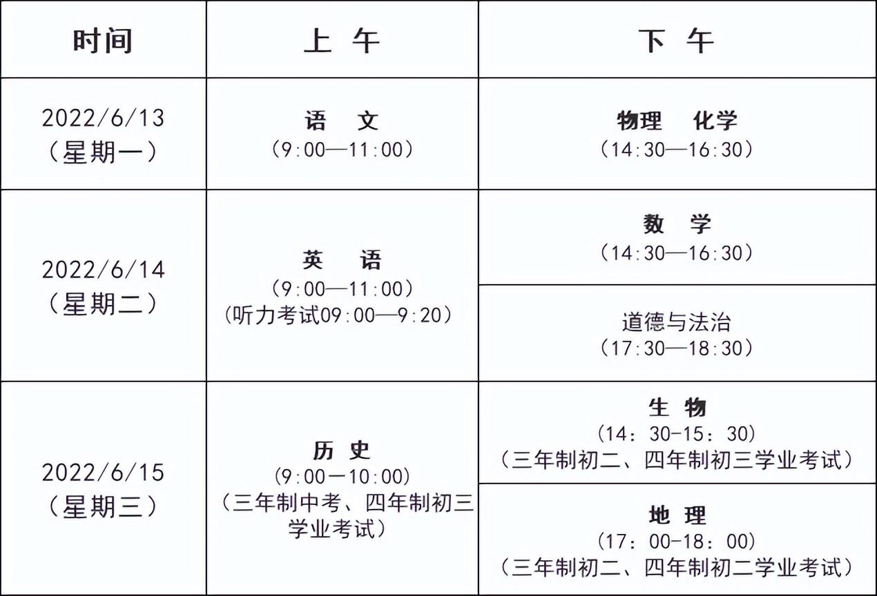 中考时间2021考试时间临沂_临沂市中考时间_2022临沂中考时间