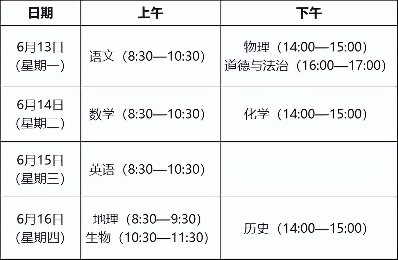 2022临沂中考时间_中考时间2021考试时间临沂_临沂市中考时间