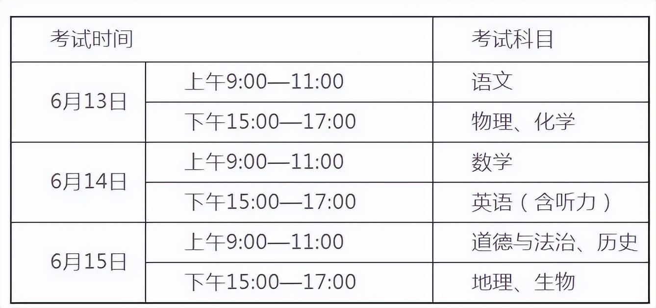 中考时间2021考试时间临沂_2022临沂中考时间_临沂市中考时间