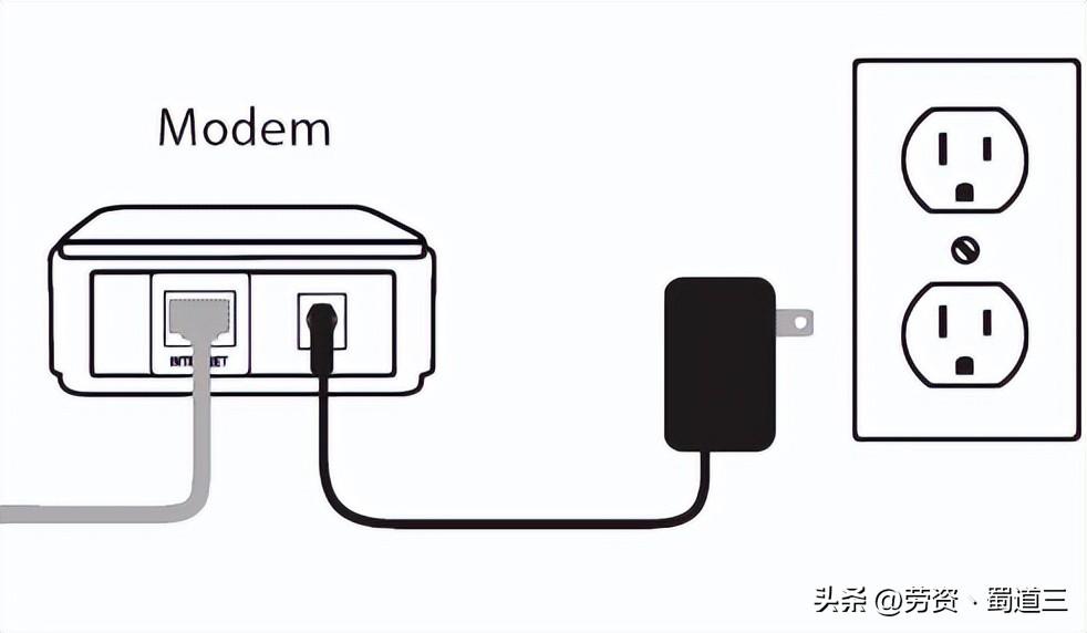 路由器闪红灯上不了网怎么解决_宽带路由器红灯_路由红灯