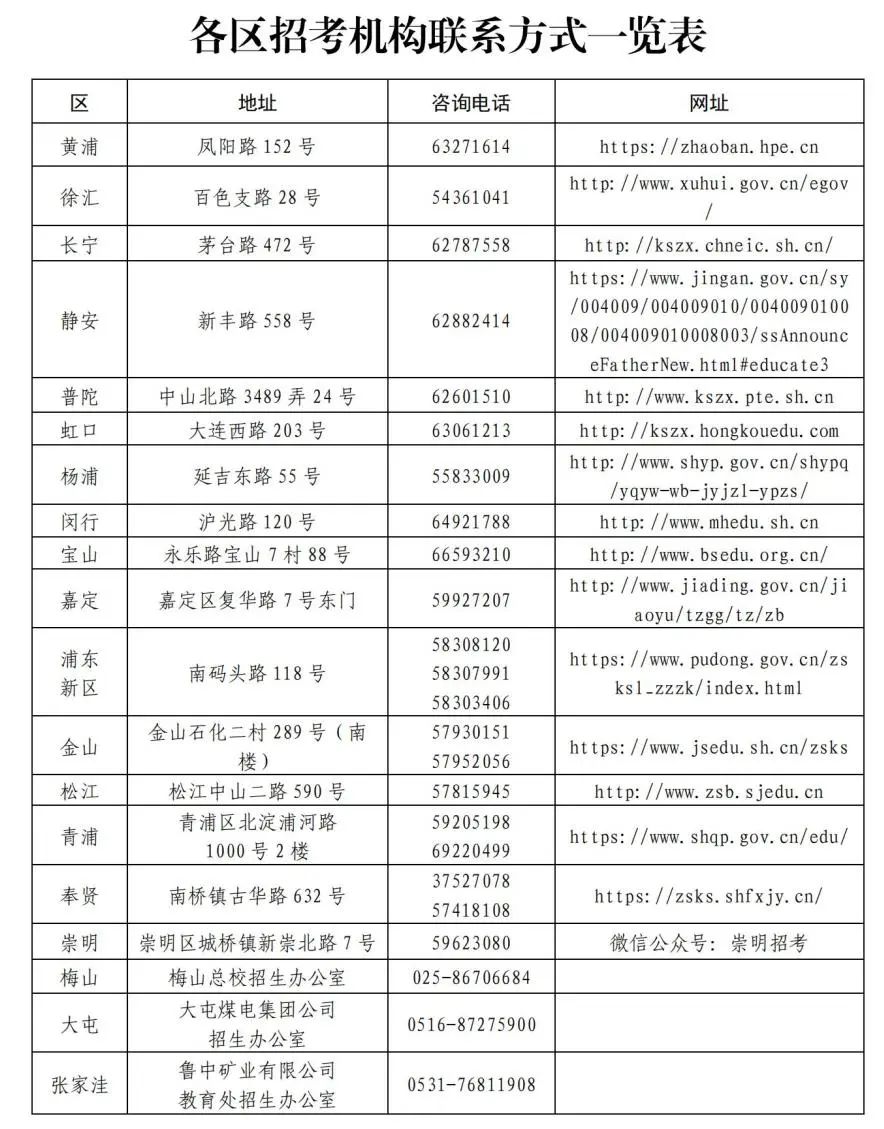 上海市考试教育官网_上海市市教育考试院_上海市教育考试网