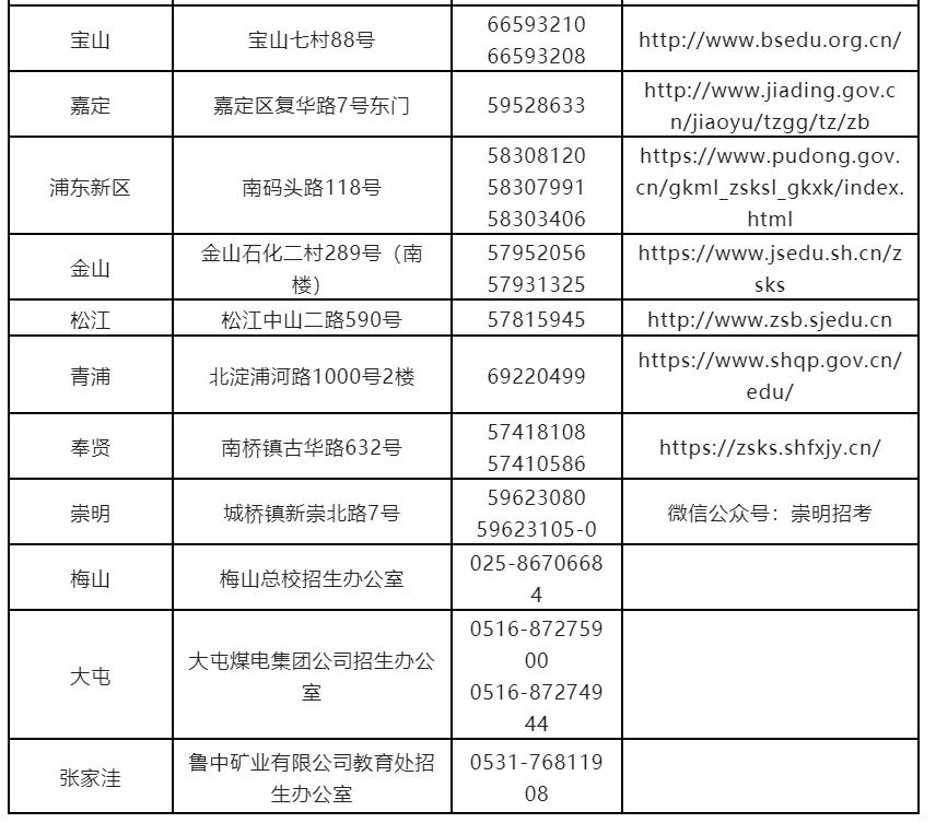 上海市教育考试网_上海考试教育网官网_上海市考试教育官网