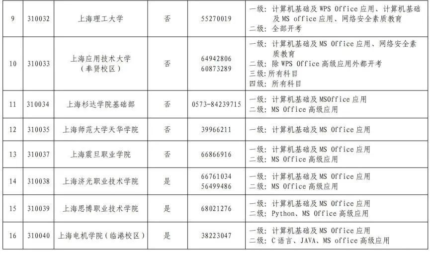 上海市教育考试网_上海市市教育考试院_上海市考试教育局