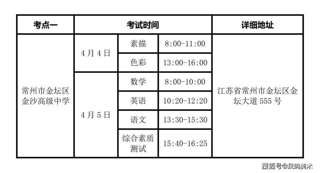 南京中考各学校录取分数线_中考录取分数线2021南京_南京2022年中考各学校录取分数线