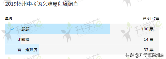 中考满分多少分江苏扬州_扬州中考满分多少分_中考总分扬州