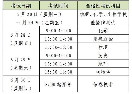 上海招考热线注册入口_上海招考热线官网入口网上报名_上海招考热线考试报名入口