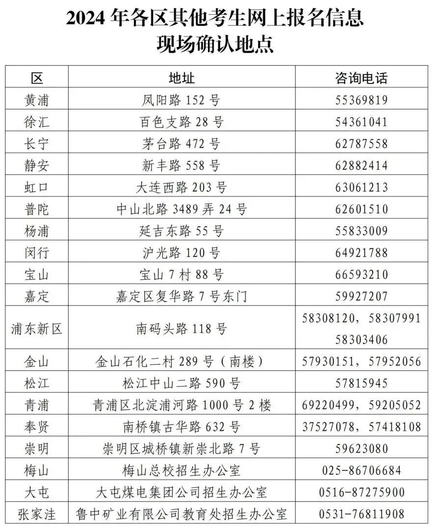 上海招考热线官网入口网上报名_上海招考热线注册入口_上海招考热线考试报名入口