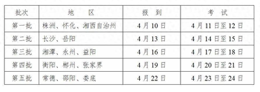 湖南省普通高校招生考生综合平台_湖南省普通高校招生综合信息_湖南省普通高校招生考生综合平台