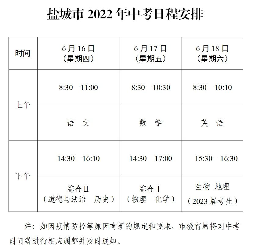 中考总分宿迁市2022_中考满分多少分2021宿迁_宿迁中考总分