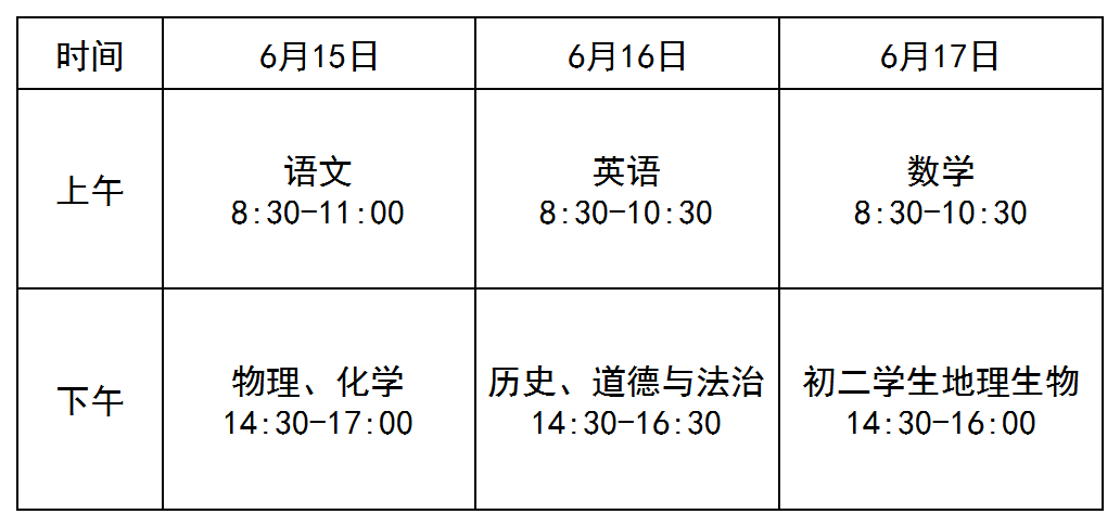 中考总分宿迁市2022_中考满分多少分2021宿迁_宿迁中考总分