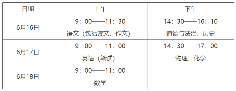 宿迁中考总分_中考总分宿迁市2022_中考满分多少分2021宿迁