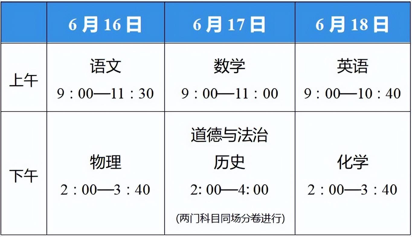 中考满分多少分2021宿迁_宿迁中考总分_中考总分宿迁市2022