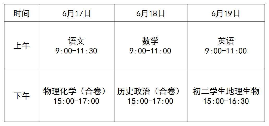 中考满分多少分2021宿迁_宿迁中考总分_中考总分宿迁市2022