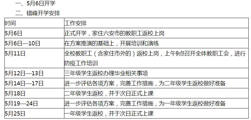 商丘职业技术学院宿舍_商丘职业技术学院宿舍楼名字_商丘职业技术学院宿舍有柜子吗