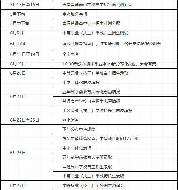 宁波中考_中考宁波2024_中考宁波时间