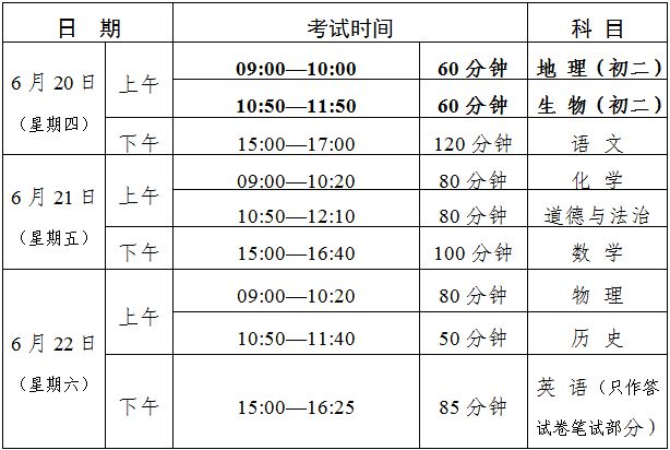 东莞中考管理平台_东莞中考管理系统登录入口_东莞中考管理系统登录