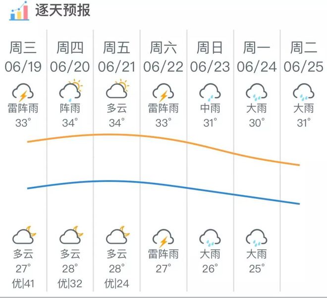 东莞中考管理系统登录入口_东莞中考管理系统登录_东莞中考管理平台