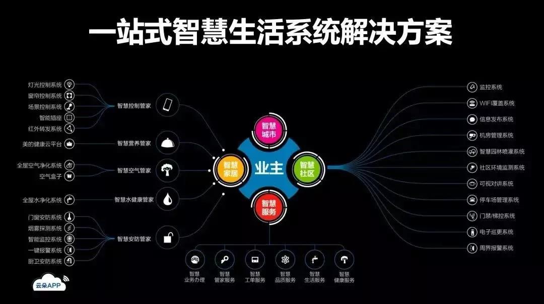 长沙雅礼洋湖实验中学高考喜报_长沙市雅礼洋湖实验中学_长沙雅礼洋湖实验小学