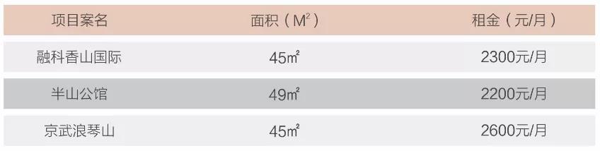 长沙雅礼洋湖实验小学_长沙雅礼洋湖实验中学高考喜报_长沙市雅礼洋湖实验中学