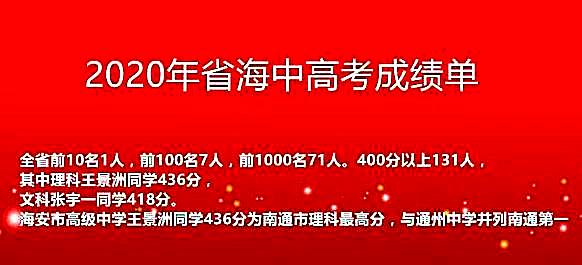 南通所有高中学校_南通一览高中排名表学校有哪些_南通高中学校排名一览表