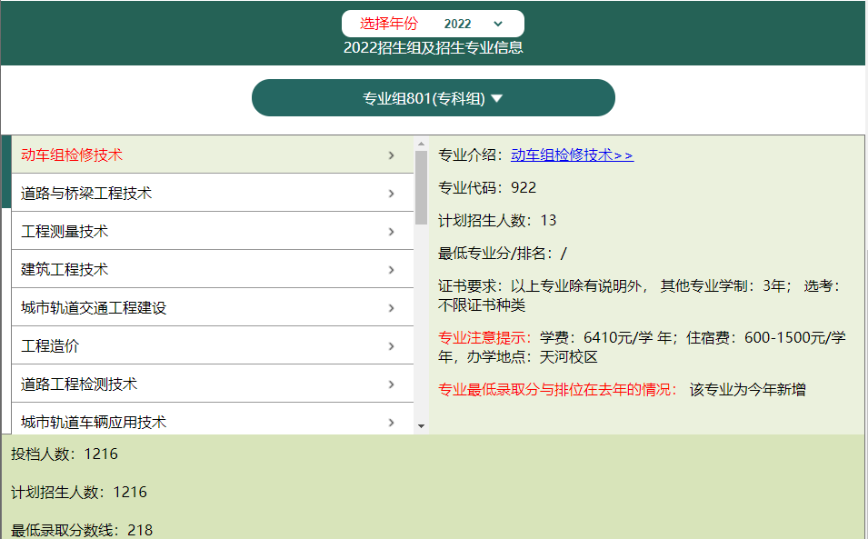 广东交通职业技术学院分数线_广东交通职业技术学院分数线_广东职业技术学院交通怎么样