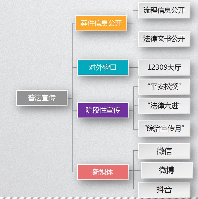 松溪一中_松溪一中喜报_松溪一中是不是重点高中