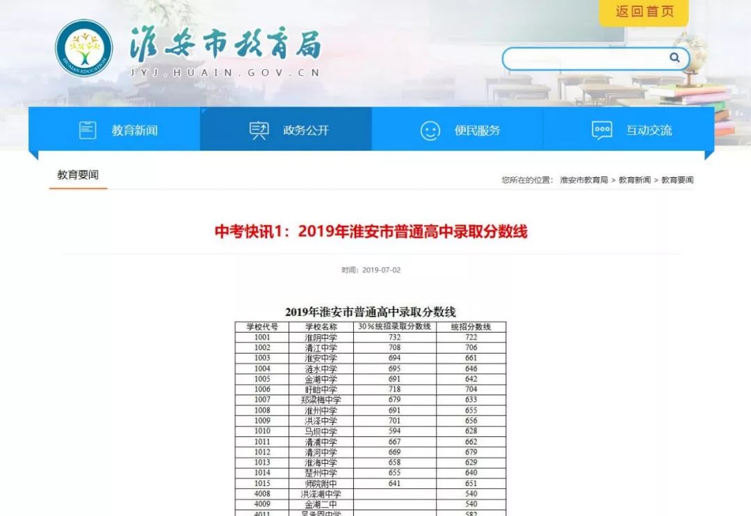 淮州中学全景图_淮州中学_淮州中学多少亩