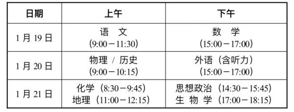 甘肃省2024年新高考适应性测试来了！时间是→