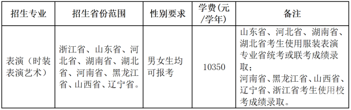 韩山师范学院招生简章2023_韩山师范学院2020招生_韩山师范招生章程