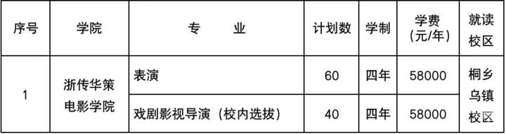 韩山师范招生章程_韩山师范学院2020招生_韩山师范学院招生简章2023