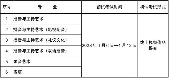 韩山师范招生章程_韩山师范学院招生简章2023_韩山师范学院2020招生