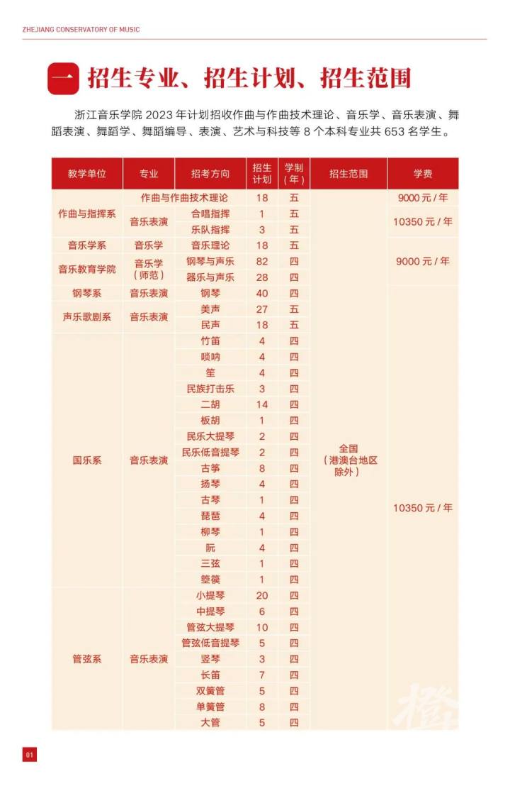 韩山师范招生章程_韩山师范学院2020招生_韩山师范学院招生简章2023